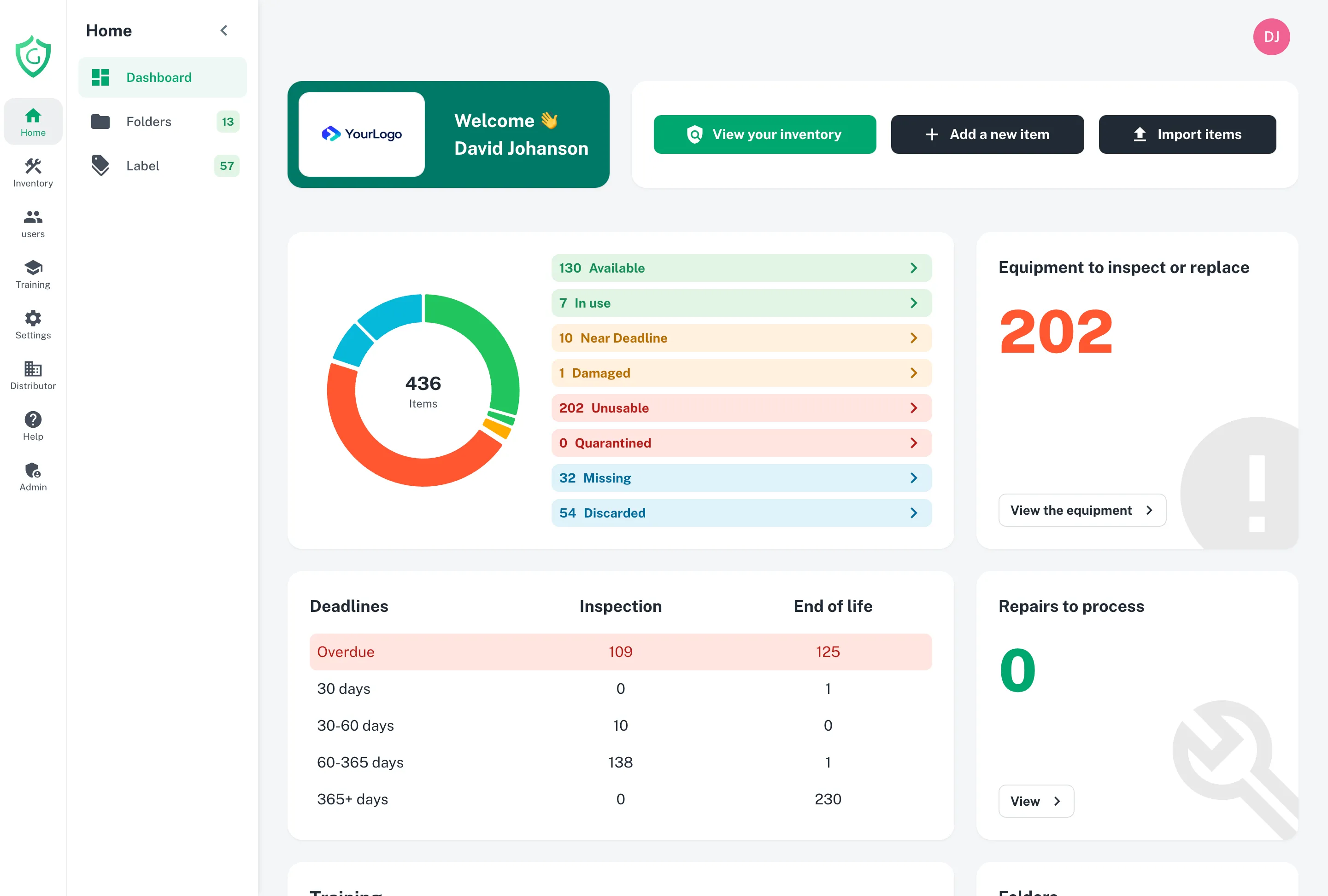 GearTracker PPE management software dashboard: 435 items tracked, inspection deadlines, users, training and folders
