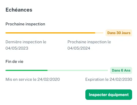 Aufnahme einer Oberfläche, die das Ablaufdatum der Konformität auf GearTracker zeigt