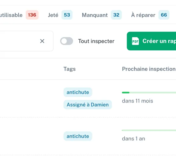 Liste des EPI sur GearTracker