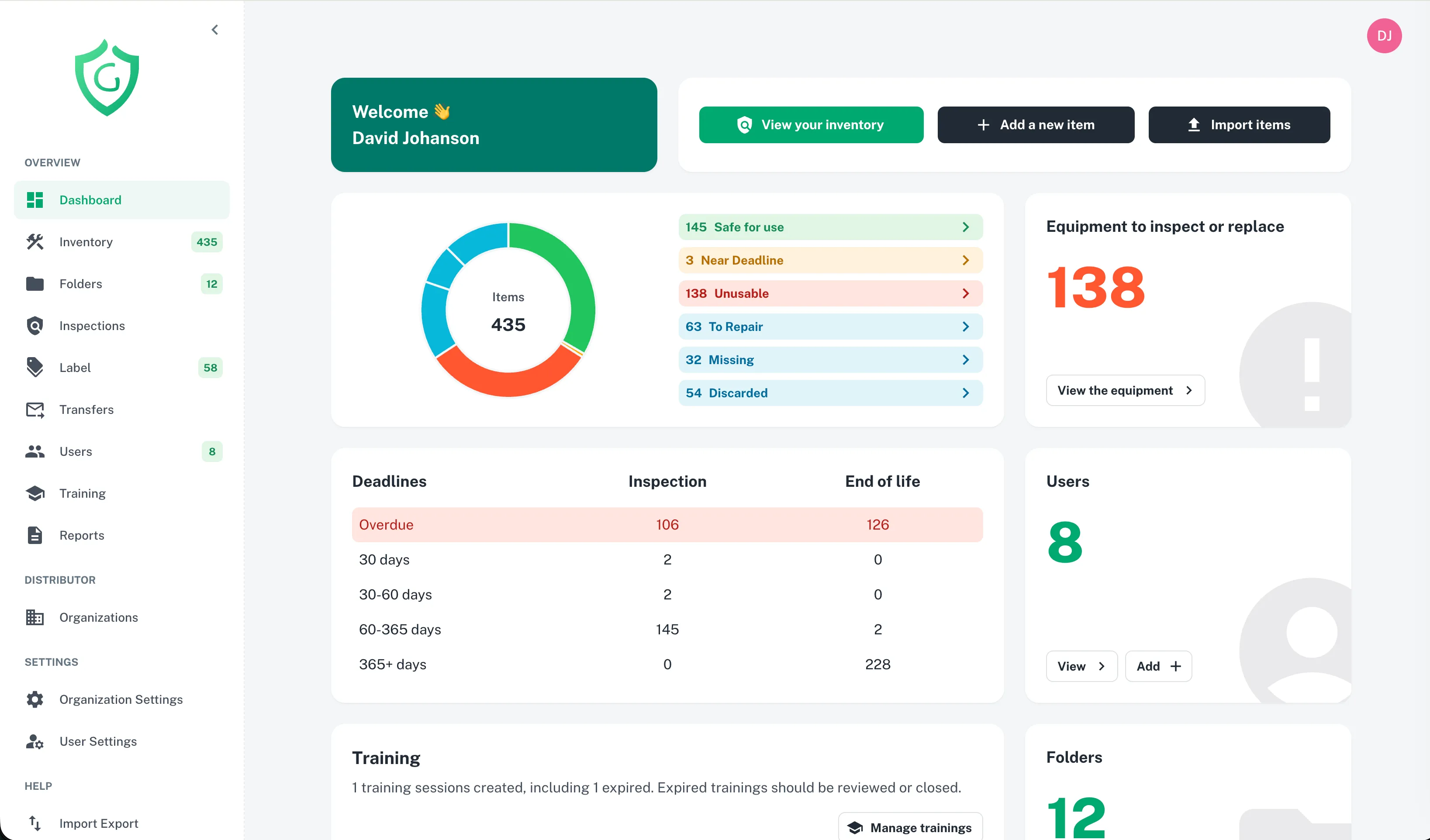 Dashboard der GearTracker PSA-Verwaltungssoftware: Konformität, Prüffristen, Schulungen und Benutzer auf einen Blick