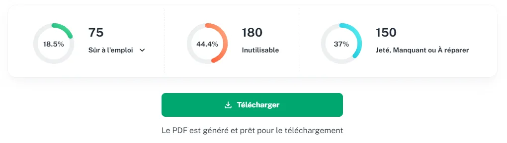 Aufnahme einer Schaltfläche zum Herunterladen eines Konformitäts-PDFs in der Gear Tracker App