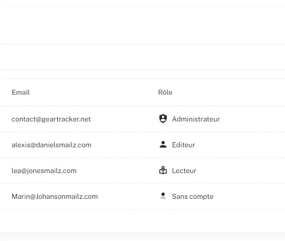 Liste des utilisateurs sur GearTracker