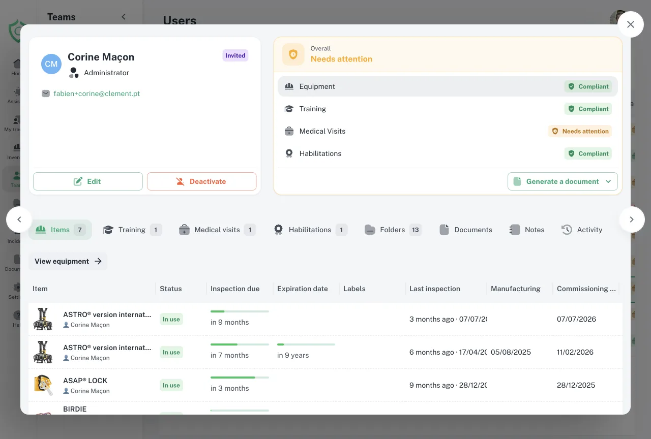 A person's record in GearTracker: compliance of their equipment, training, medical checks and certifications