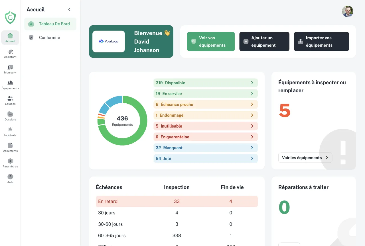 Tableau de bord GearTracker : état des équipements, inspections et échéances