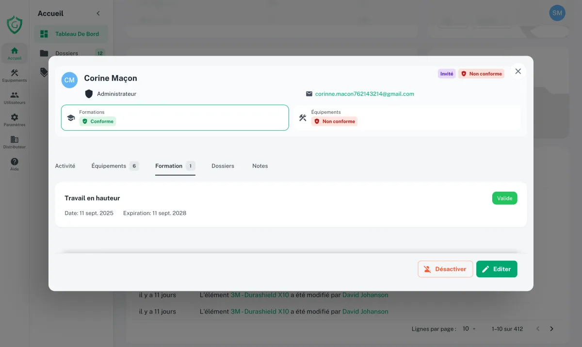 User compliance at a glance